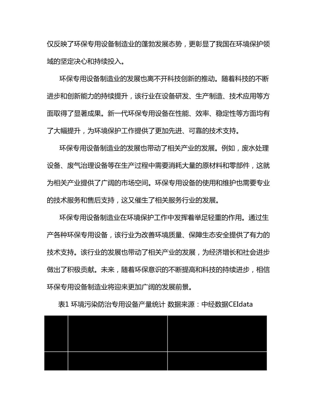 2024-2034年中國(guó)環(huán)境保護(hù)專用設(shè)備制造行業(yè)市場(chǎng)調(diào)研分析及投資前景預(yù)測(cè)報(bào)告
